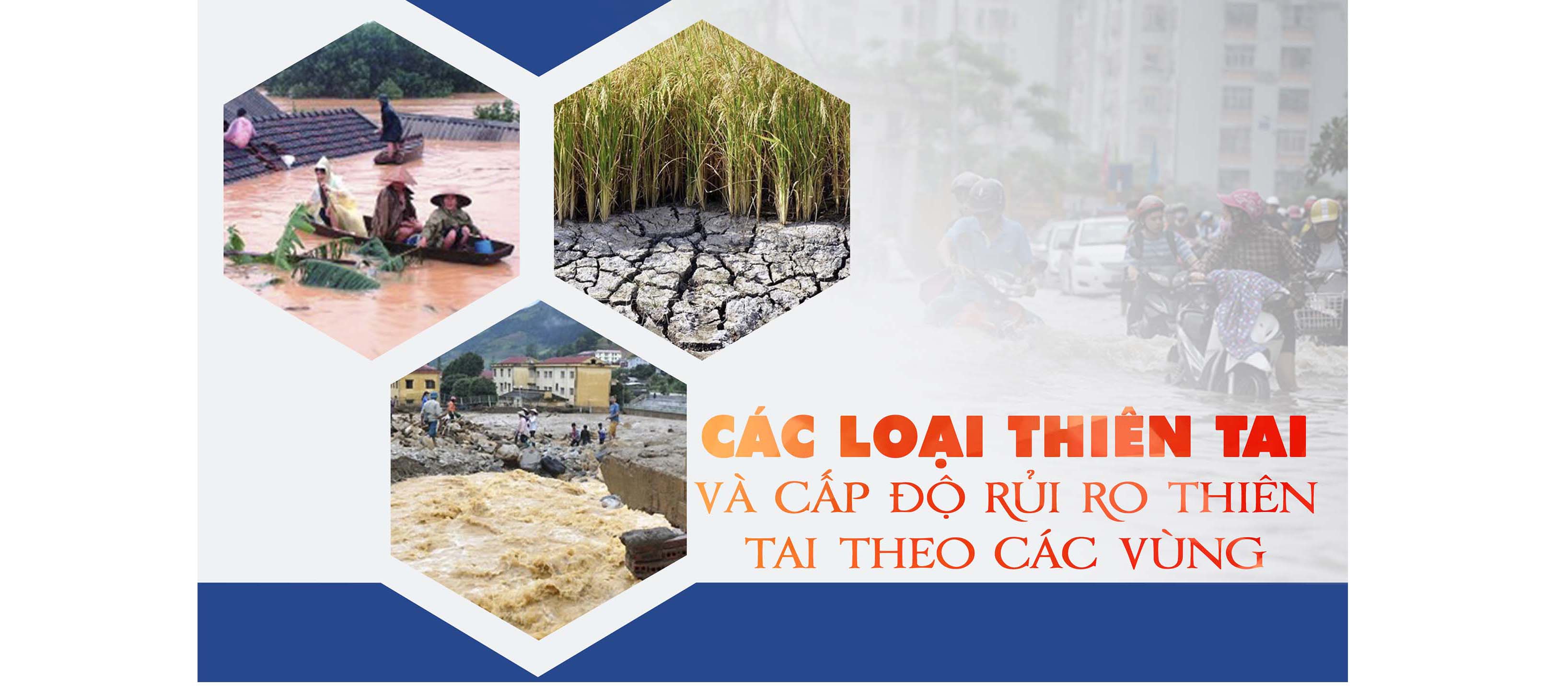 [Infographic]  Các loại hình thiên tai và cấp độ rủi ro thiên tai theo các vùng
