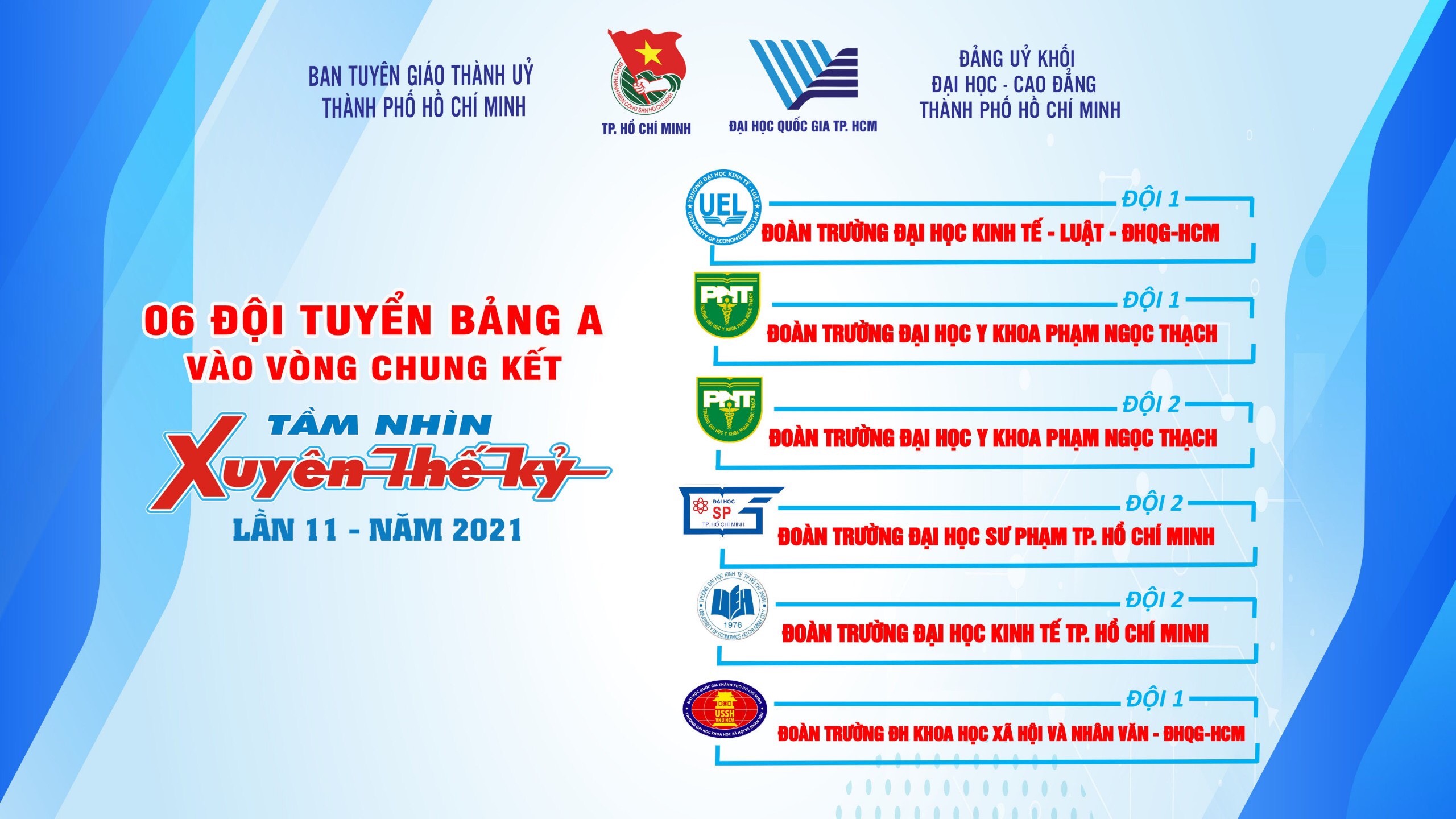 Bán kết Hội thi Olympic các môn khoa học “Tầm nhìn xuyên thế kỷ”