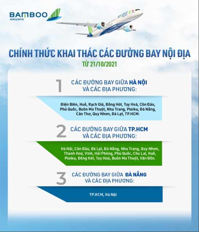 Bamboo Airways khôi phục toàn mạng bay nội địa