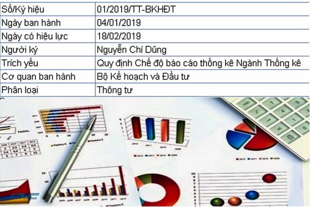 Góp ý Dự thảo Thông tư quy định chế độ báo cáo thống kê ngành Kế hoạch và Đầu tư