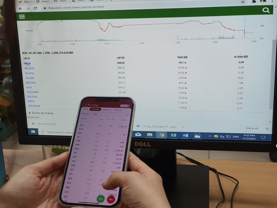 Thị trường cổ phiếu niêm yết HNX tăng 15,33 trong tháng 10