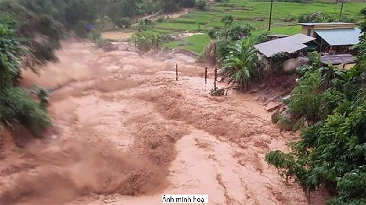 Cảnh báo lũ quét, sạt lở đất và ngập úng cục bộ khu vực Bắc Bộ