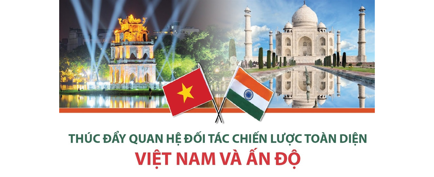 Thúc đẩy quan hệ Đối tác chiến lược toàn diện Việt Nam - Ấn Độ