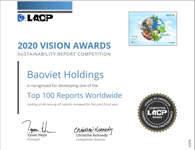 Bảo Việt đạt Top6 100 Báo cáo tích hợp tốt nhất thế giới do LACP bình chọn