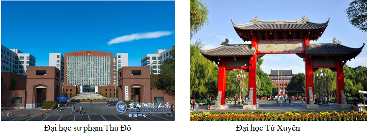 Chi phí du học Trung Quốc