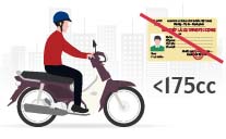 Mức phạt giao thông từ tháng 1 2022