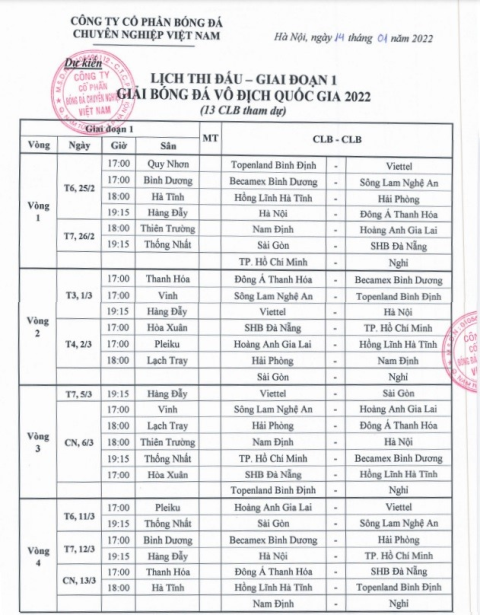 VPF quyết định lùi lịch thi đấu V League 2022