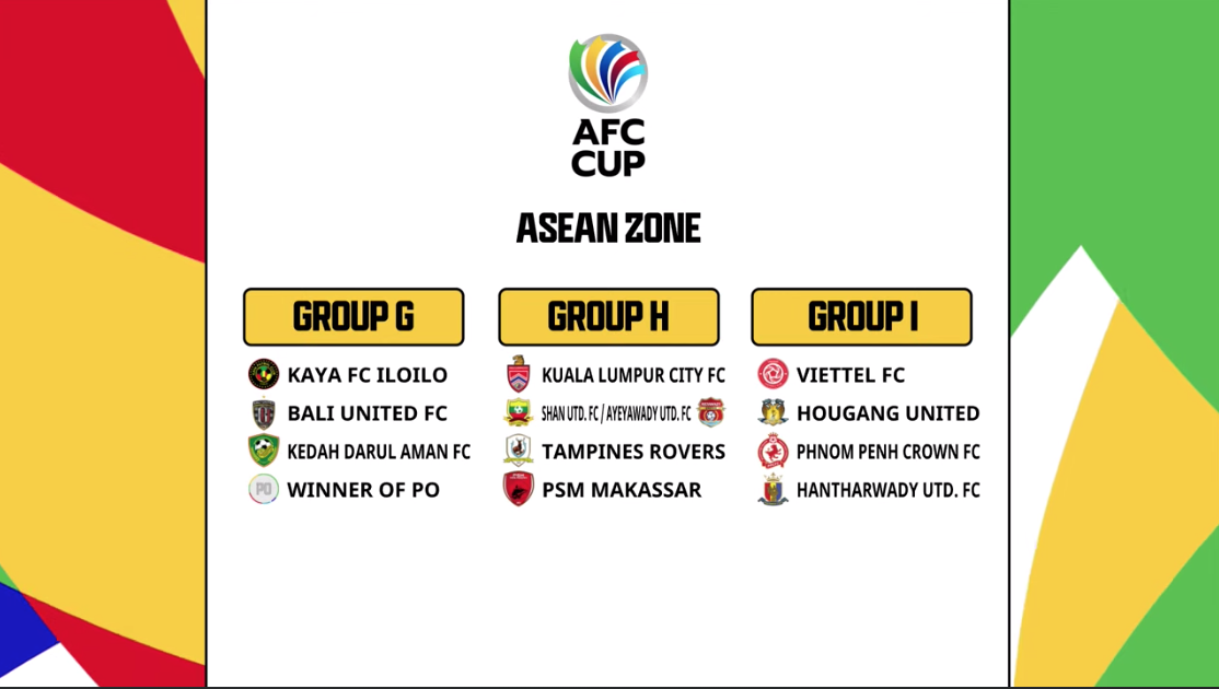 Câu lạc bộ Viettel nằm ở bảng đấu dễ thở tại AFC Cup 2022