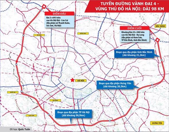 Hà Nội họp triển khai thực hiện Dự án xây dựng đường Vành đai 4