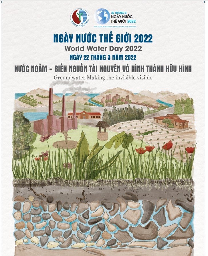 Nước ngầm - Biến nguồn tài nguyên vô hình thành hữu hình
