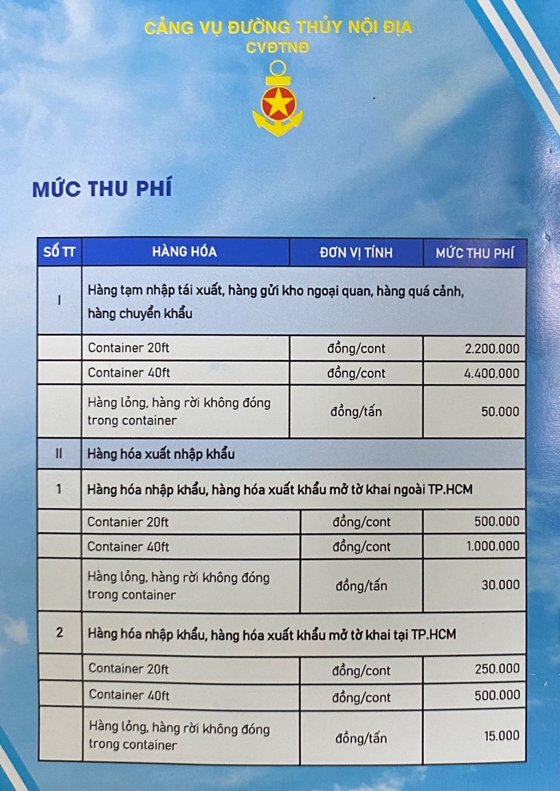 TP Hồ Chí Minh chính thức thu phí hạ tầng cảng biển từ ngày 1 4