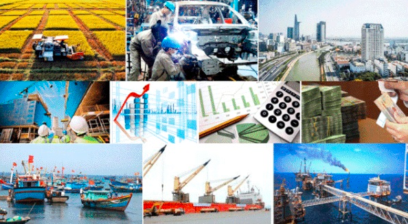 Sự cần thiết phải thay đổi kế hoạch vĩ mô
