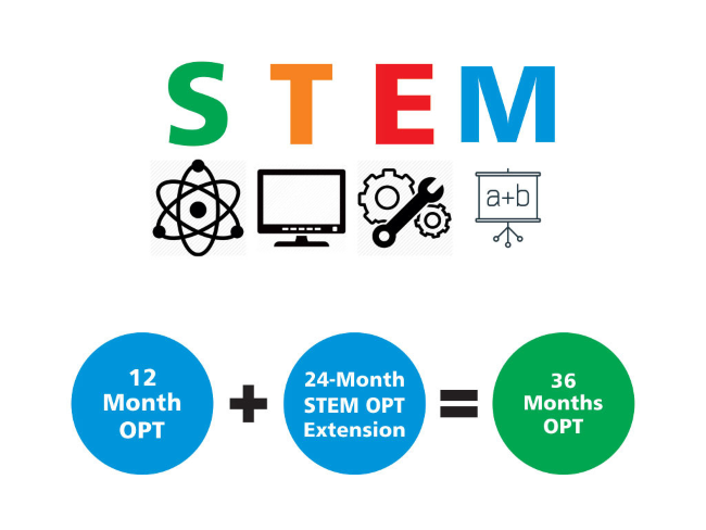 Cơ hội rộng mở cho nữ giới và nghề nghiệp STEM