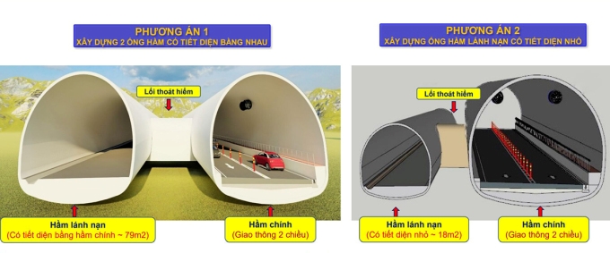 UBND tỉnh Lai Châu làm chủ quản Dự án hầm đường bộ qua đèo Hoàng Liên