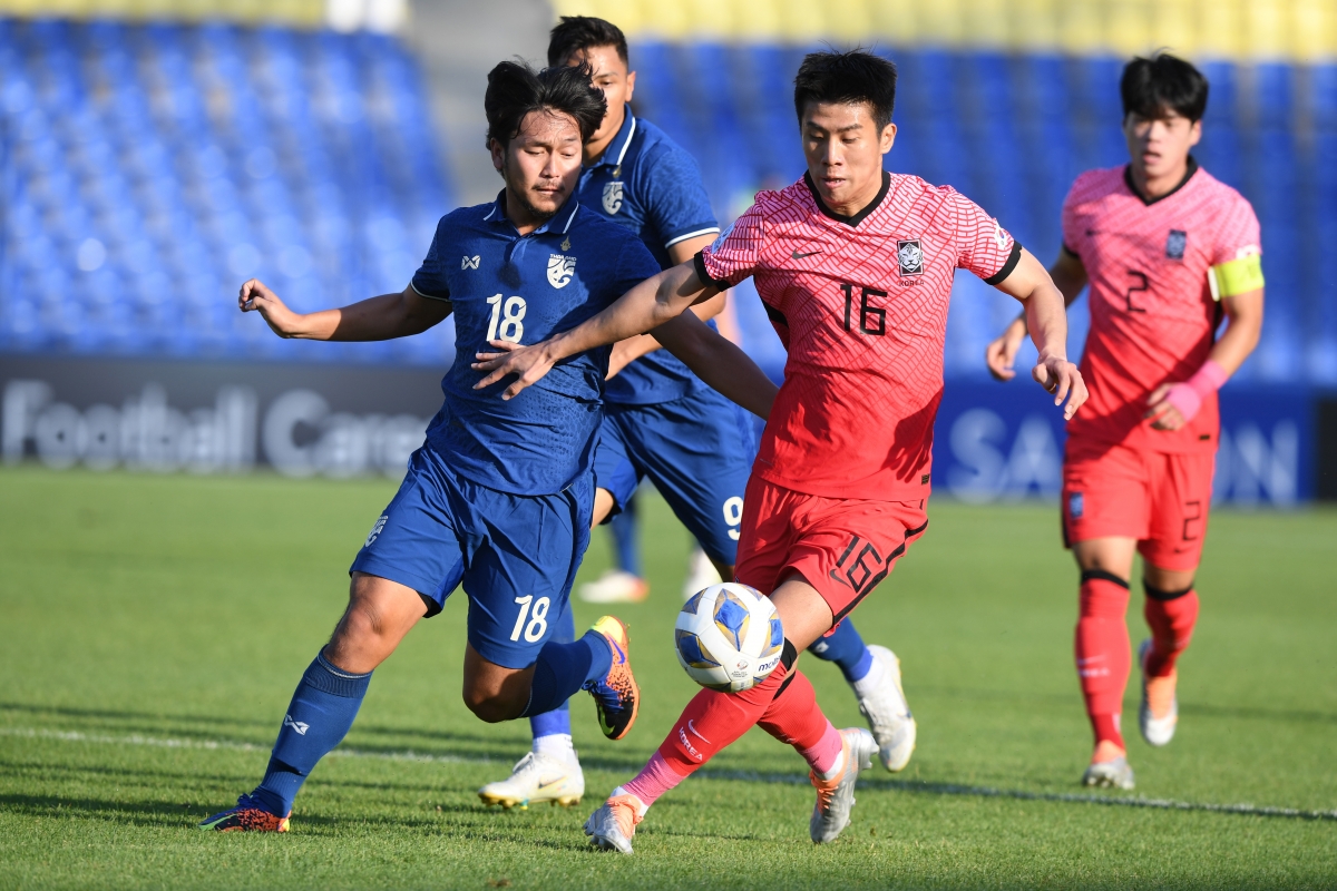 Đánh bại U23 Thái Lan, U23 Hàn Quốc vào tứ kết U23 châu Á