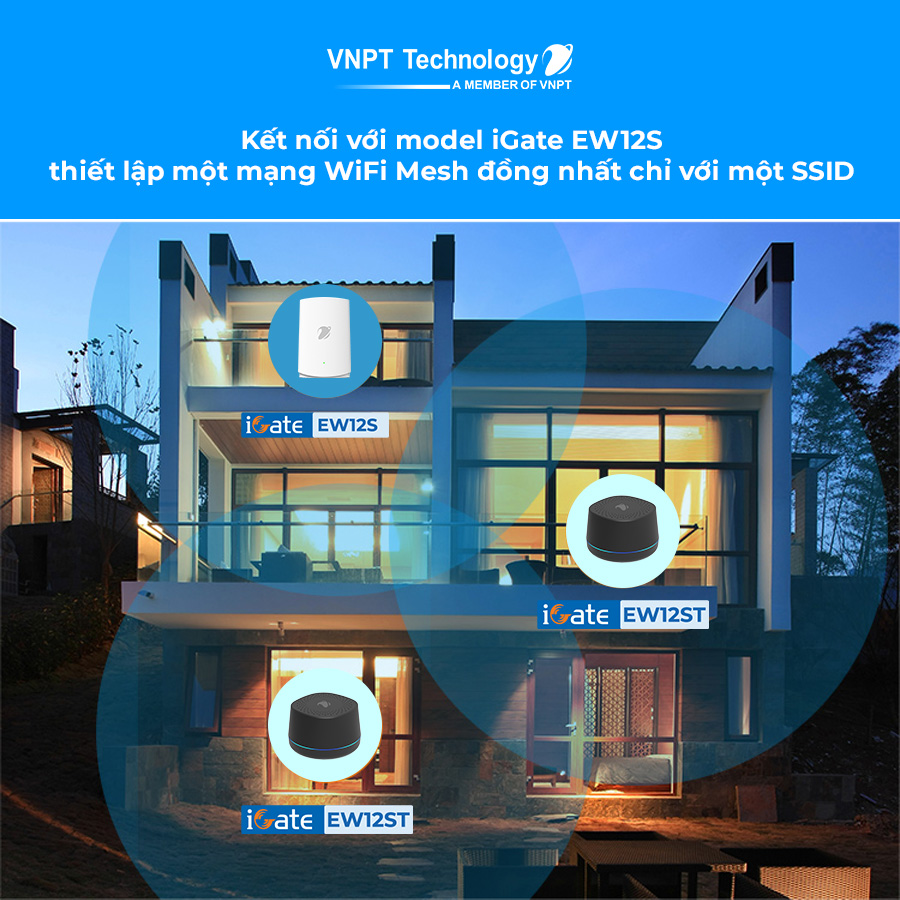Bộ thiết bị thu phát sóng wifi mới của VNPT Technology vừa chính thức có mặt trên các sàn điện tử lớn