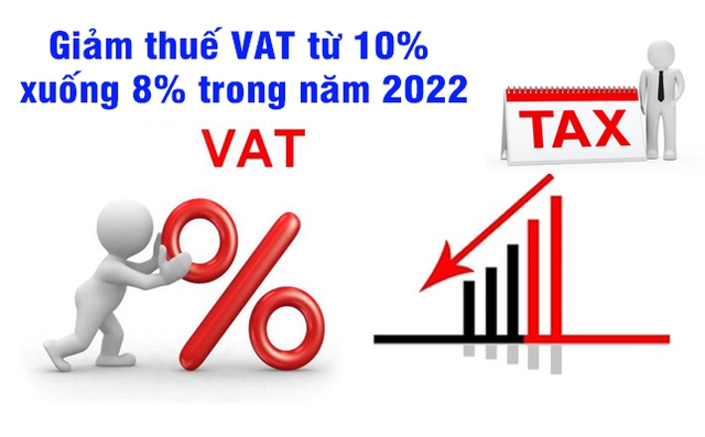 Gỡ vướng trong thực hiện giảm thuế giá trị gia tăng xuống 8