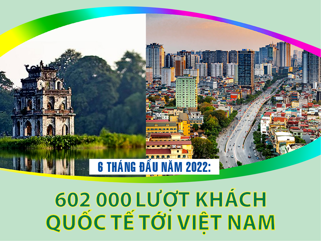 Infographic 602 000 lượt khách quốc tế tới Việt Nam trong 6 tháng đầu năm 2022