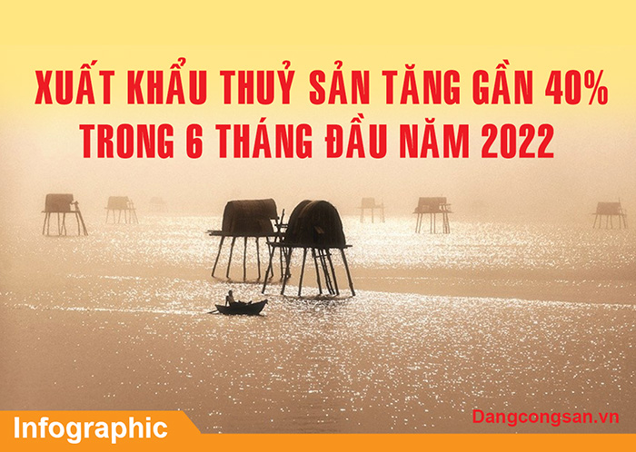 Inforgaphic 6 tháng đầu năm, xuất khẩu thuỷ sản tăng gần 40
