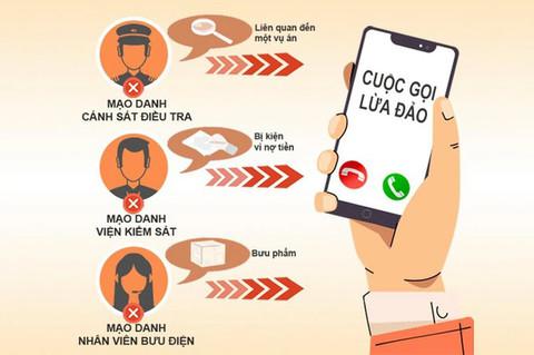Giả danh cán bộ cấp cao lừa đảo chiếm đoát 1,3 tỉ đồng