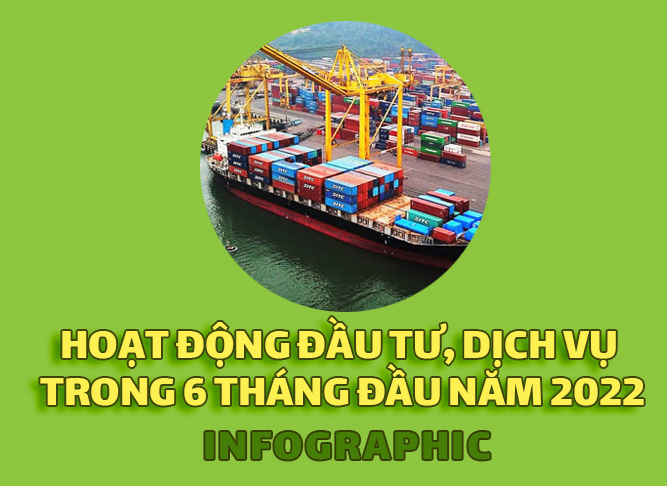 Infographic Điểm sáng của hoạt động đầu tư, dịch vụ 6 tháng đầu năm 2022