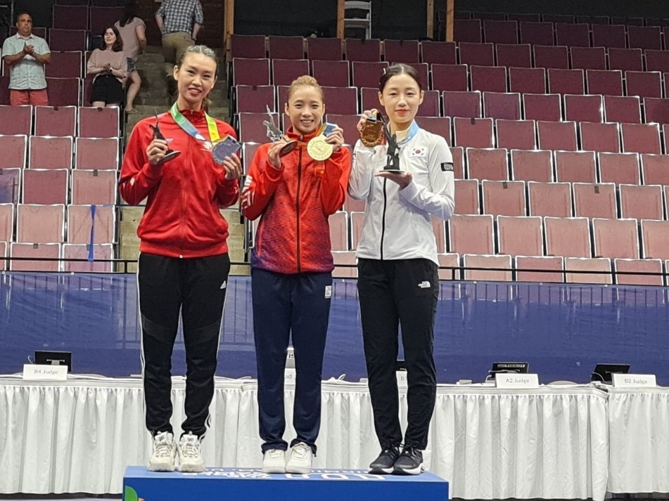 Dương Thuý Vi giành Huy chương Vàng tại World Games 2022