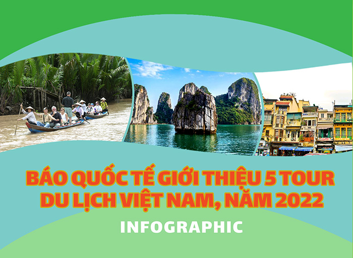 Infographic Báo quốc tế giới thiệu 5 tour du lịch Việt Nam năm 2022