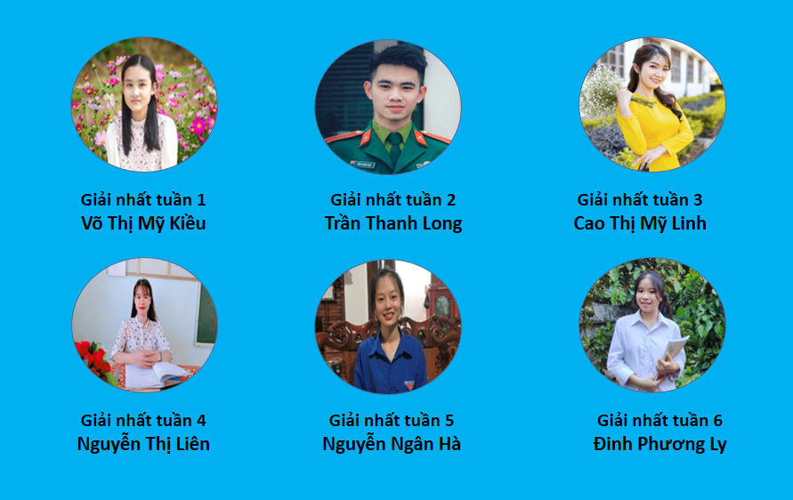 Hơn 237 nghìn lượt người thi tìm hiểu lịch sử quan hệ đặc biệt Việt Nam - Lào