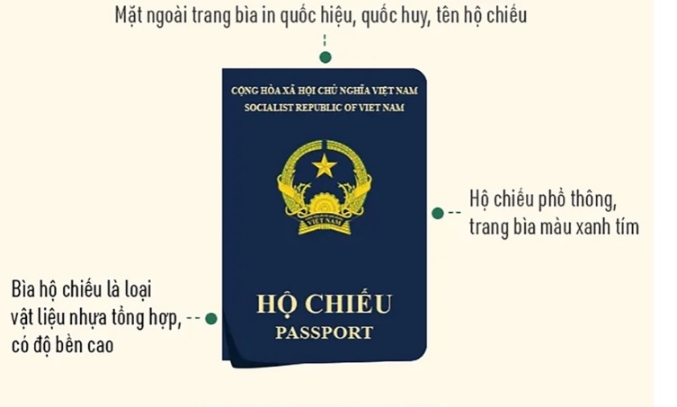 Thúc đẩy xử lý việc Đức tạm dừng cấp thị thực với hộ chiếu phổ thông Việt Nam mẫu mới