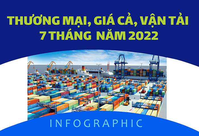 Infographic Thương mại, giá cả, vận tải 7 tháng năm 2022