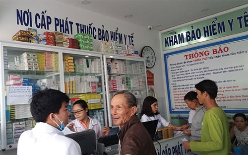 Bảo đảm thuốc, trang thiết bị y tế và thanh toán chi phí khám, chữa bệnh bảo hiểm y tế