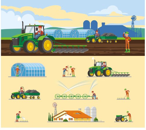 Đưa Việt Nam thành trung tâm chế biến nông sản top 10 thế giới vào năm 2030 - Phần 2