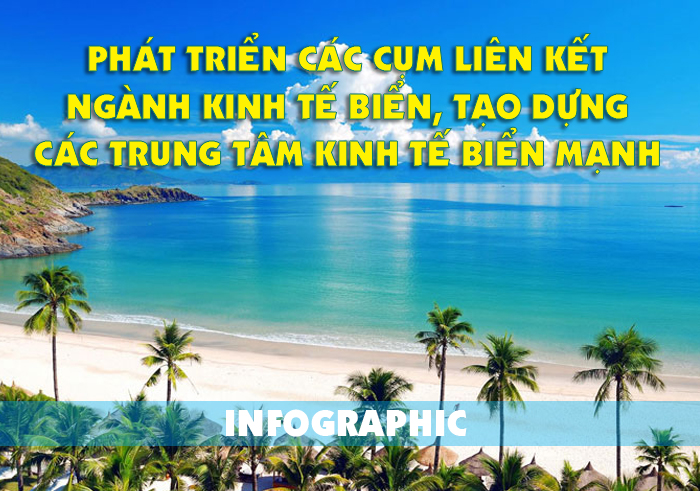Infographic Phát triển cụm liên kết ngành kinh tế biển gắn với xây dựng các trung tâm kinh tế biển mạnh