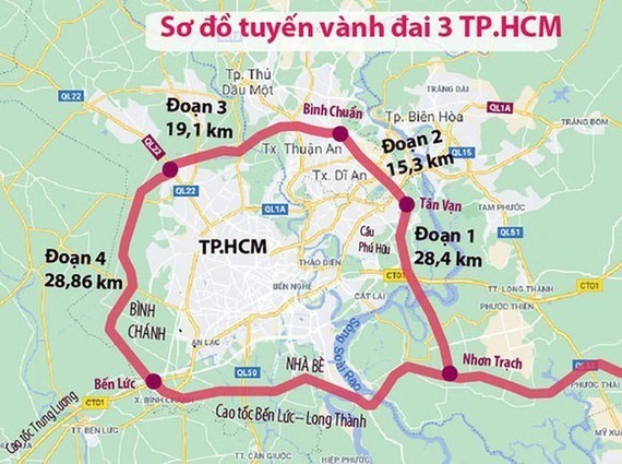 Triển khai chủ trương đầu tư Dự án đầu tư xây dựng đường Vành đai 3 Thành phố Hồ Chí Minh