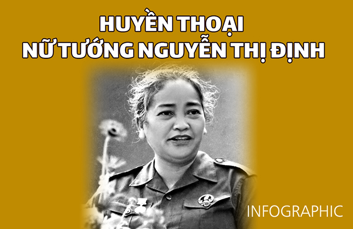 Infographic Huyền thoại nữ tướng Nguyễn Thị Định
