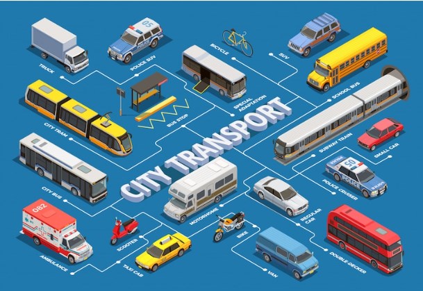 Hà Nội Phấn đấu đến năm 2025 vận tải công cộng đáp ứng 30 - 35 nhu cầu