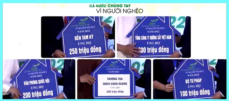 Hơn 1 177 tỷ đồng ủng hộ Quỹ Vì người nghèo
