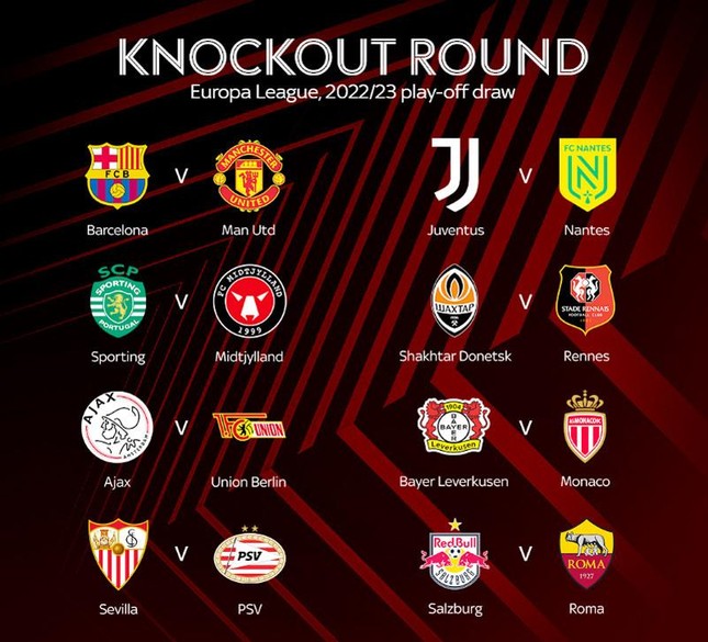Vòng 1 8 cúp Champions League Hé lộ những cặp đấu nảy lửa