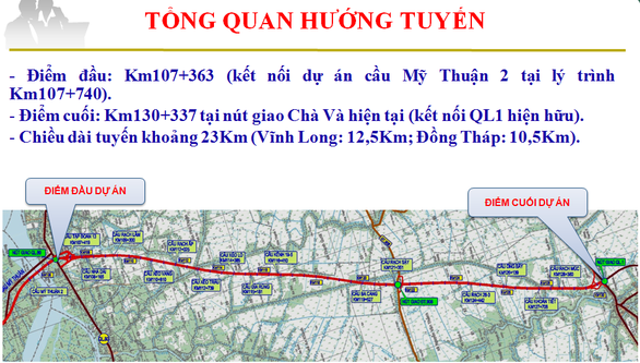 Đẩy nhanh tiến độ thực hiện các gói thầu Dự án cao tốc Mỹ Thuận - Cần Thơ