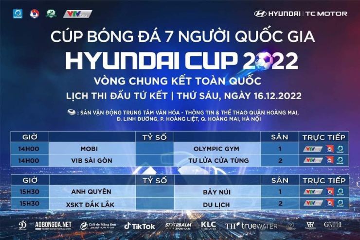 8 đội tranh tài vòng chung kết Cúp bóng đá 7 người quốc gia 2022