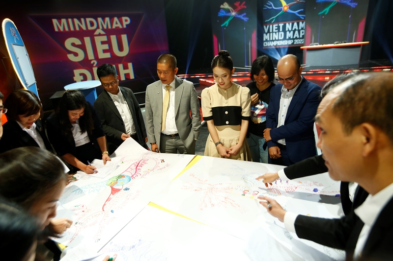 Chung kết Cuộc thi Sơ đồ Tư duy – Vietnam Mindmap Championship 2022