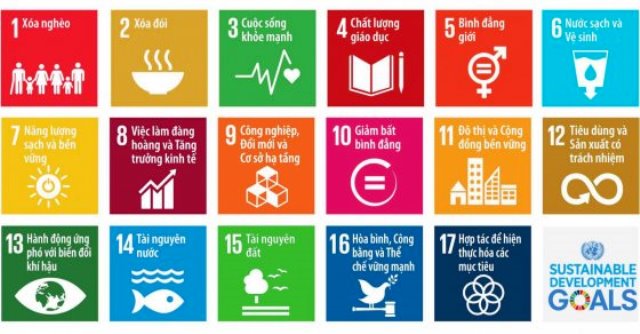 Chỉ số Phát triển bền vững cấp tỉnh PSDI 2021 với tiến trình phát triển bền vững ở Việt Nam