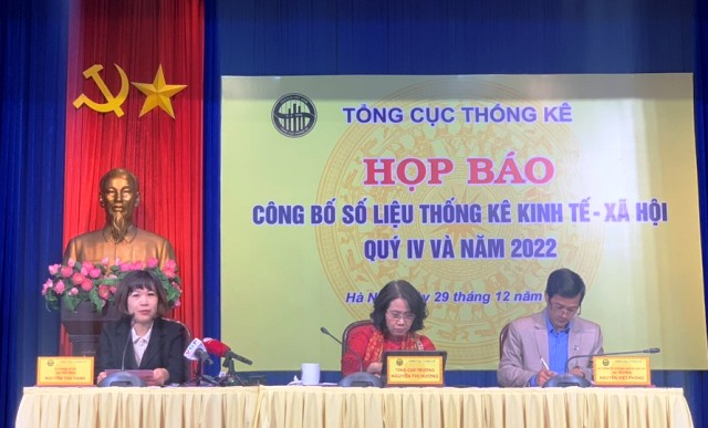 Chỉ số giá tiêu dùng năm 2022 tăng 3,15