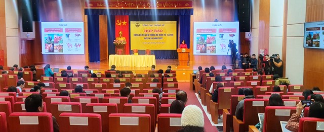 Tổng sản phẩm trong nước GDP năm 2022 tăng 8,02