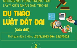 Những nội dung trọng tâm lấy ý kiến nhân dân trong dự thảo Luật Đất đai sửa đổi – Phần 2
