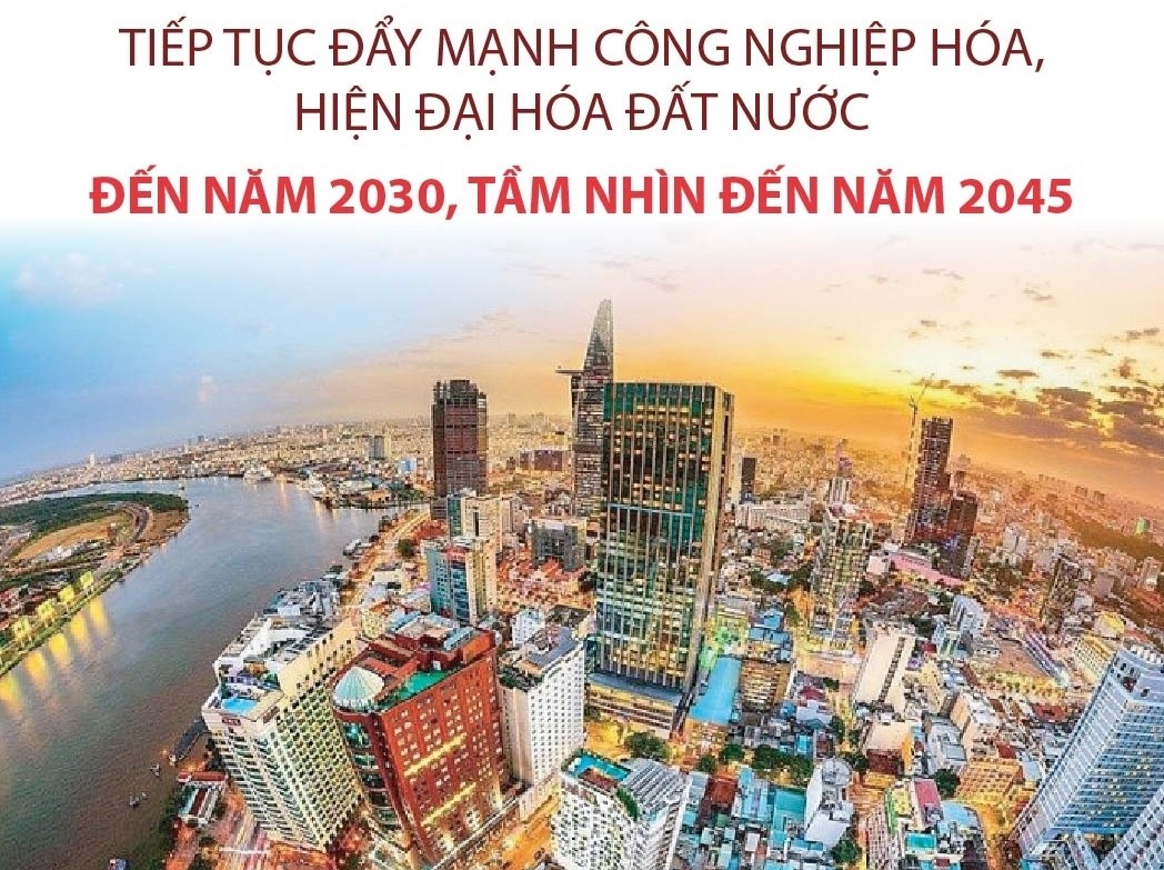 Tiếp tục đẩy mạnh công nghiệp hóa, hiện đại hóa đất nước