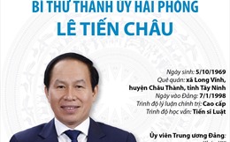 Bí thư Thành ủy Hải Phòng Lê Tiến Châu