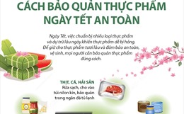 Cách bảo quản thực phẩm ngày Tết an toàn