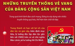 Những truyền thống vẻ vang của Đảng Cộng sản Việt Nam