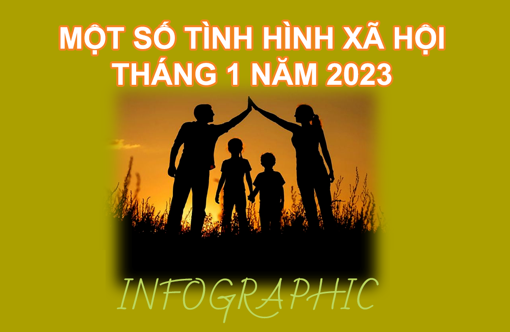 Infographic Dành 10 000 tỷ đồng cho an sinh xã hội